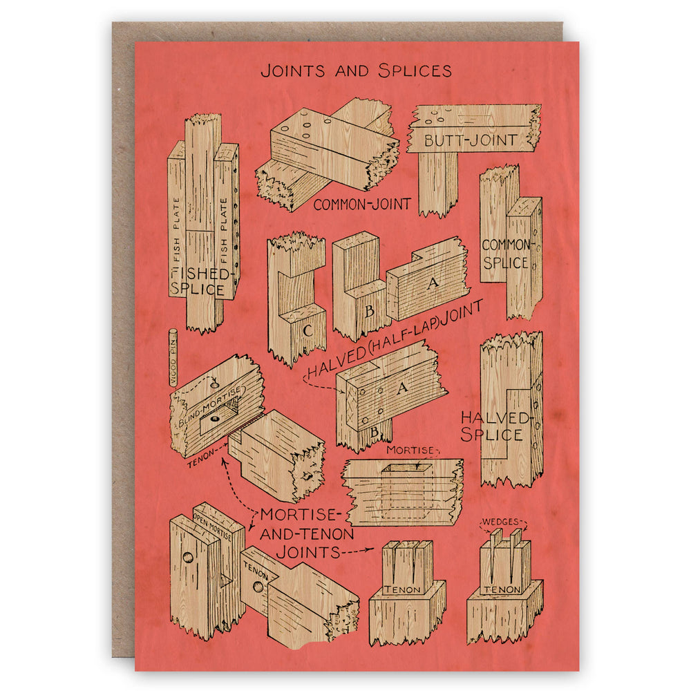 The Pattern Book - Joints and Splices greeting card