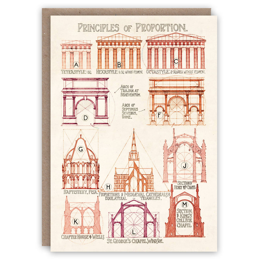 The Pattern Book - Principles of Proportion greeting card