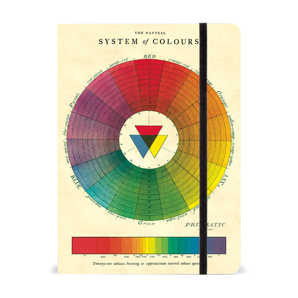 Large Notebooks- Color Wheel