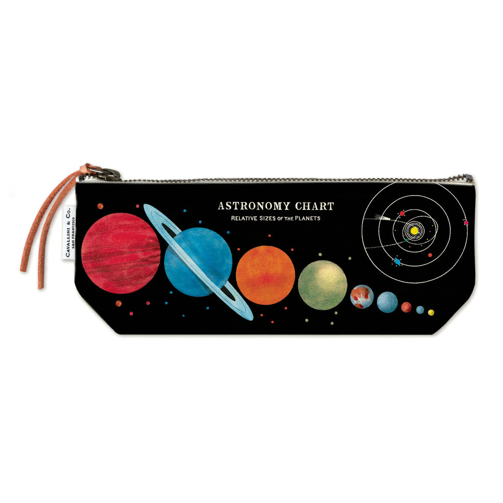 Vintage Inspired Pouches - Astronomy Chart