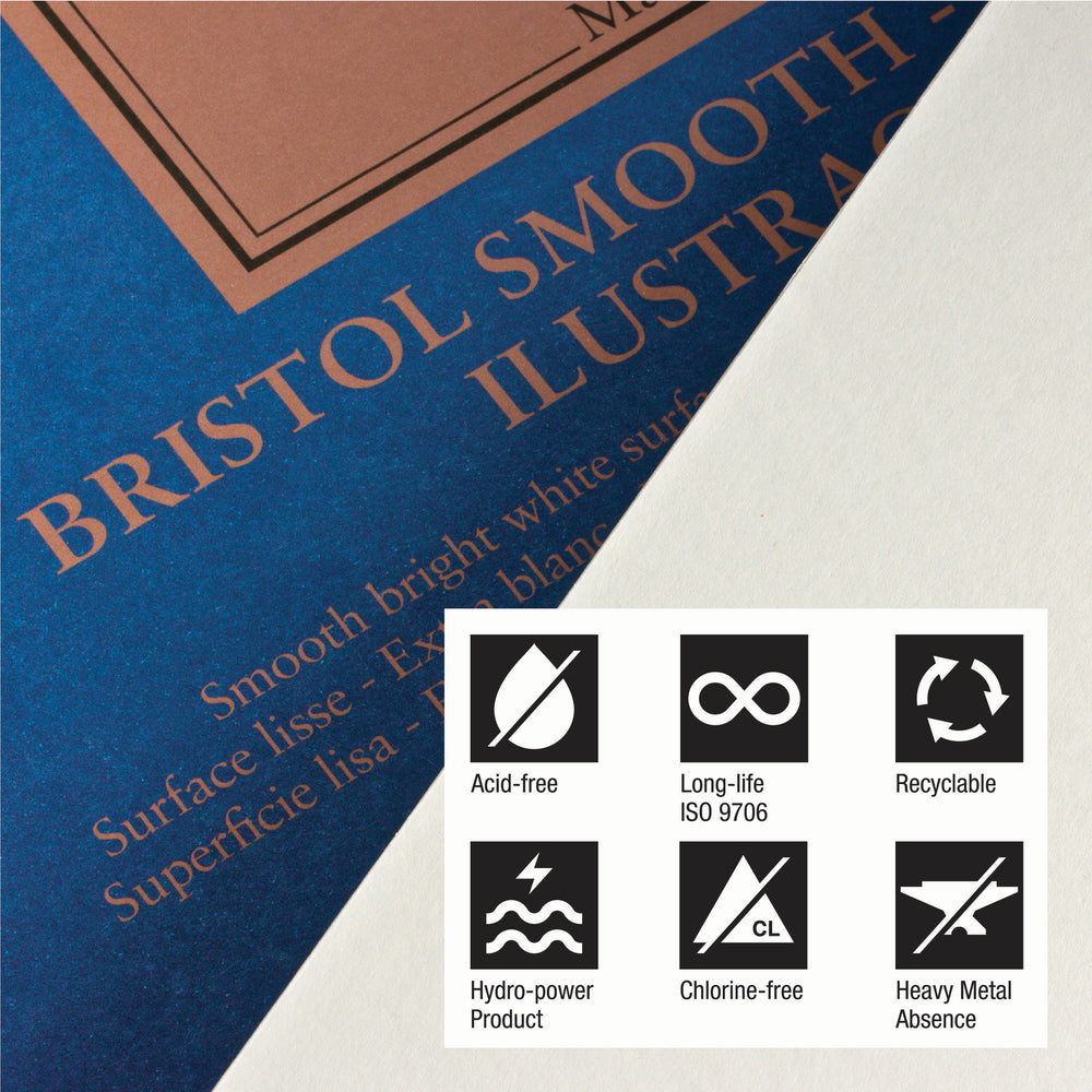 
                      
                        Fabriano 1264 Bristol Pads
                      
                    