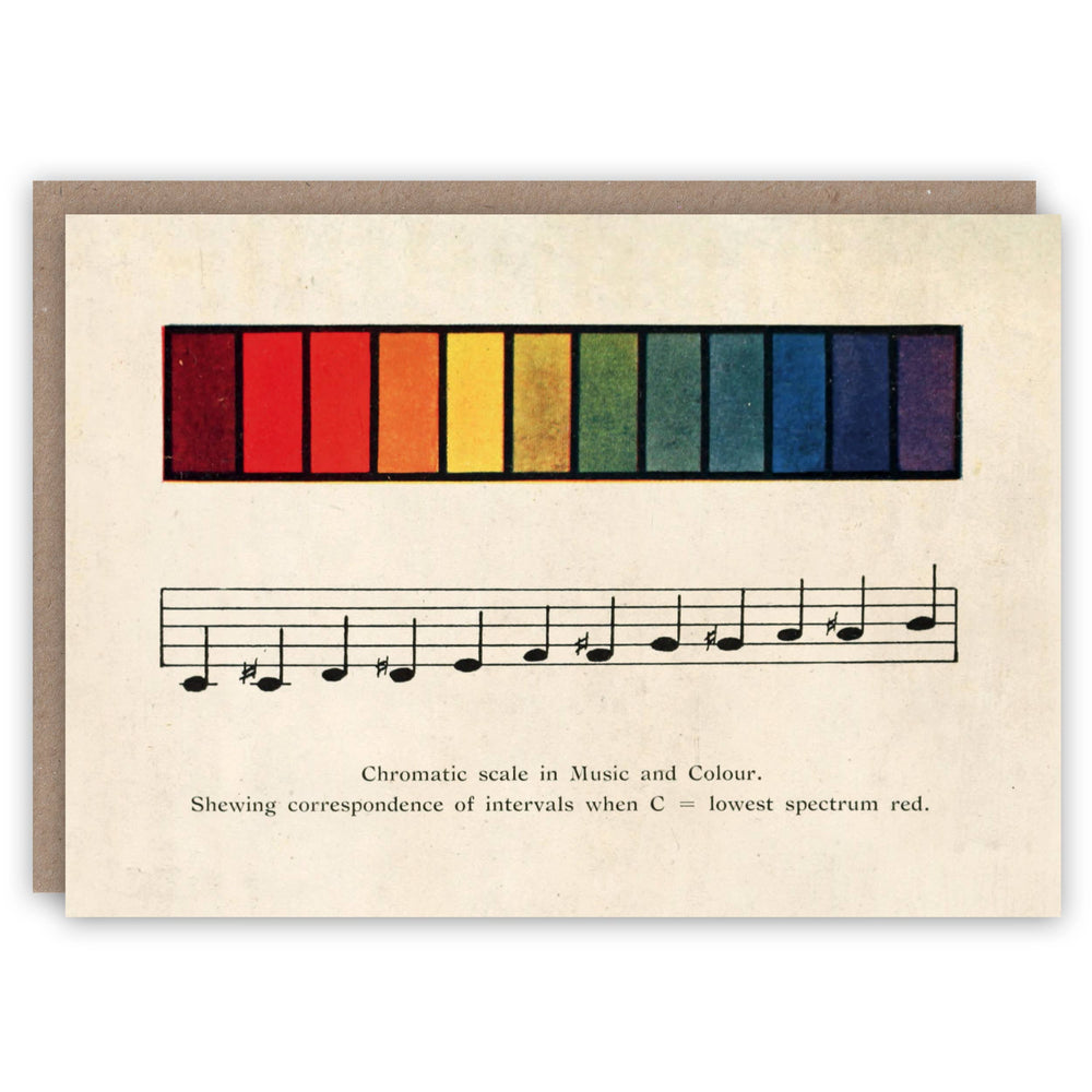 The Pattern Book - Colour Scale greeting card