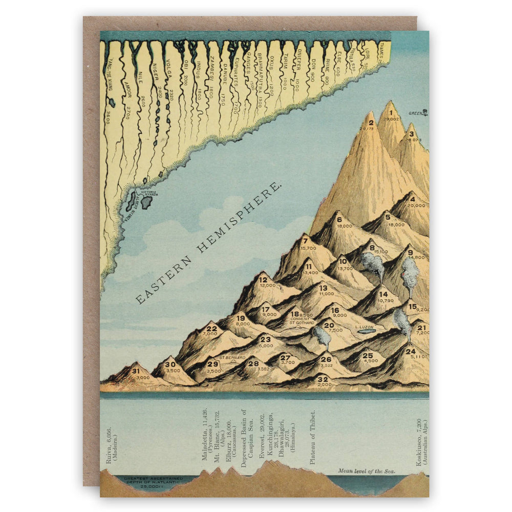 The Pattern Book - Rivers & Mountains greeting card