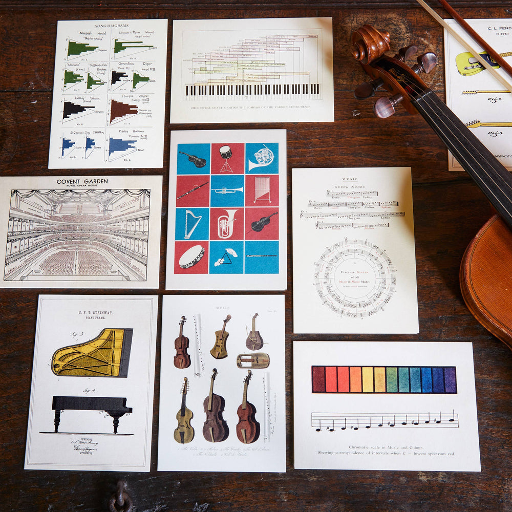 
                      
                        The Pattern Book - Orchestral Chart greeting card
                      
                    