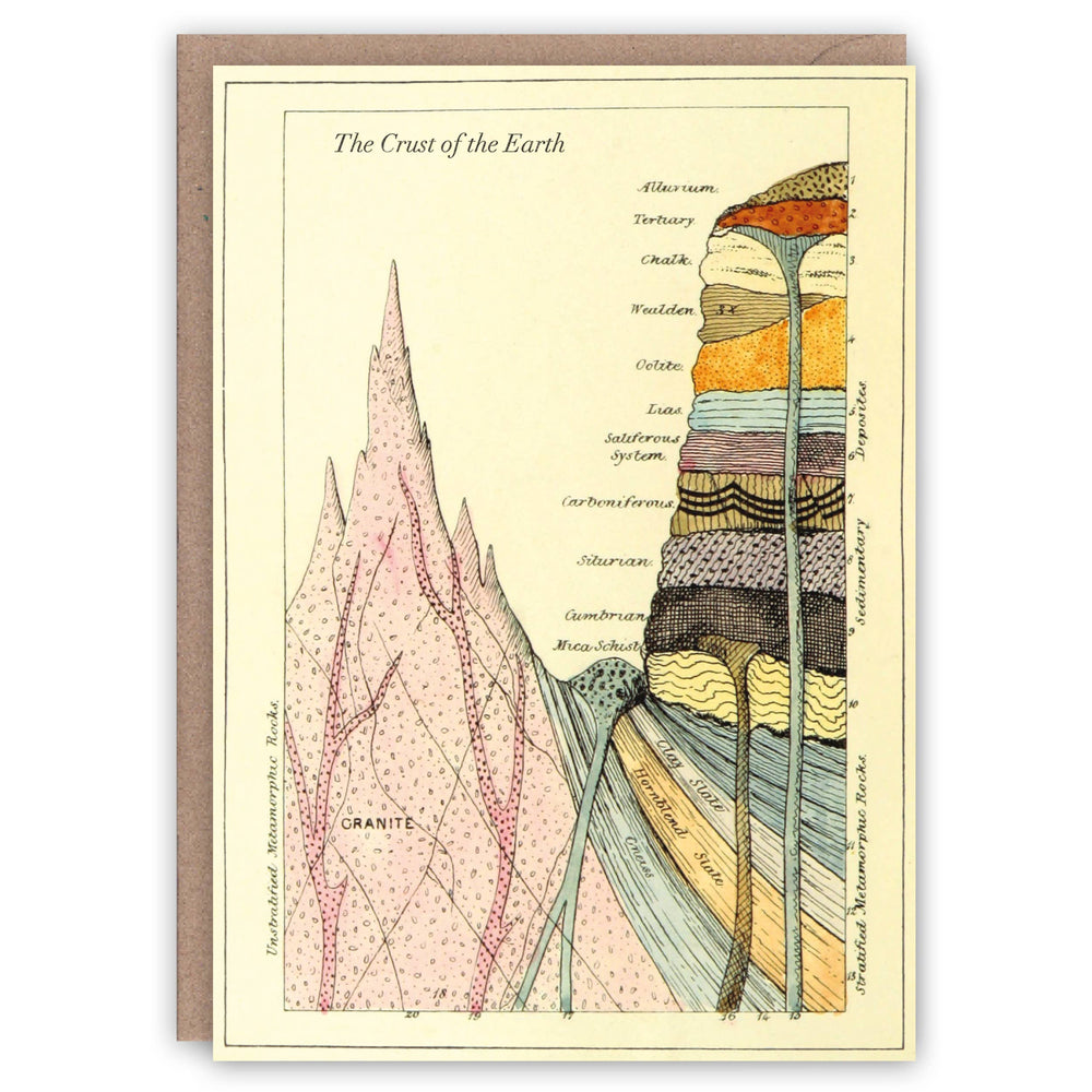 The Pattern Book - Crust of the Earth greeting card